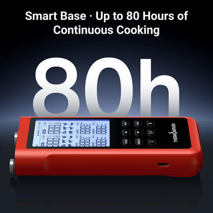 3000FT Smart Wireless Meat Thermometer, Sub-1G Long Range, 6 Sensors NIST Certified Accuracy, 2 Thin Probes, Standalone Base with Large LCD for Grill, Smoker, Oven, BBQ