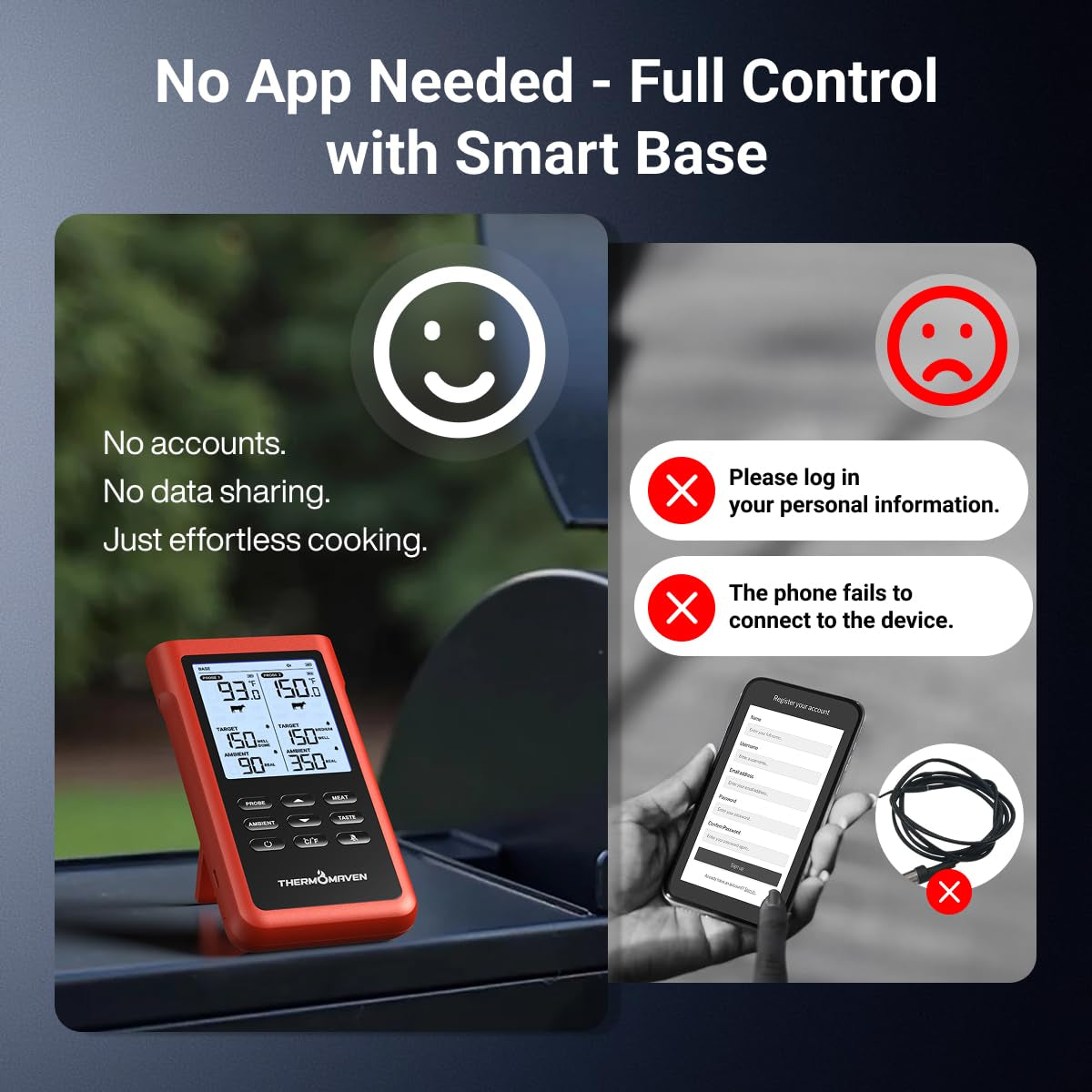 3000FT Smart Wireless Meat Thermometer, Sub-1G Long Range, 6 Sensors NIST Certified Accuracy, 2 Thin Probes, Standalone Base with Large LCD for Grill, Smoker, Oven, BBQ