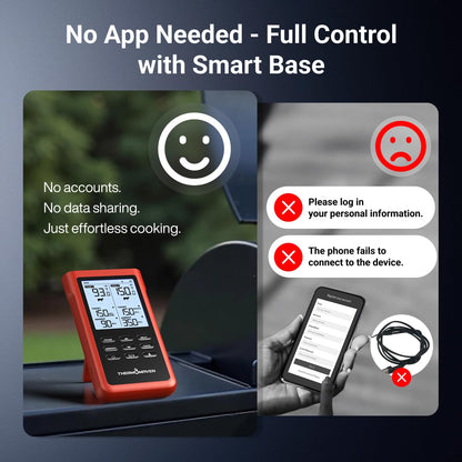 3000FT Smart Wireless Meat Thermometer, Sub-1G Long Range, 6 Sensors NIST Certified Accuracy, 2 Thin Probes, Standalone Base with Large LCD for Grill, Smoker, Oven, BBQ