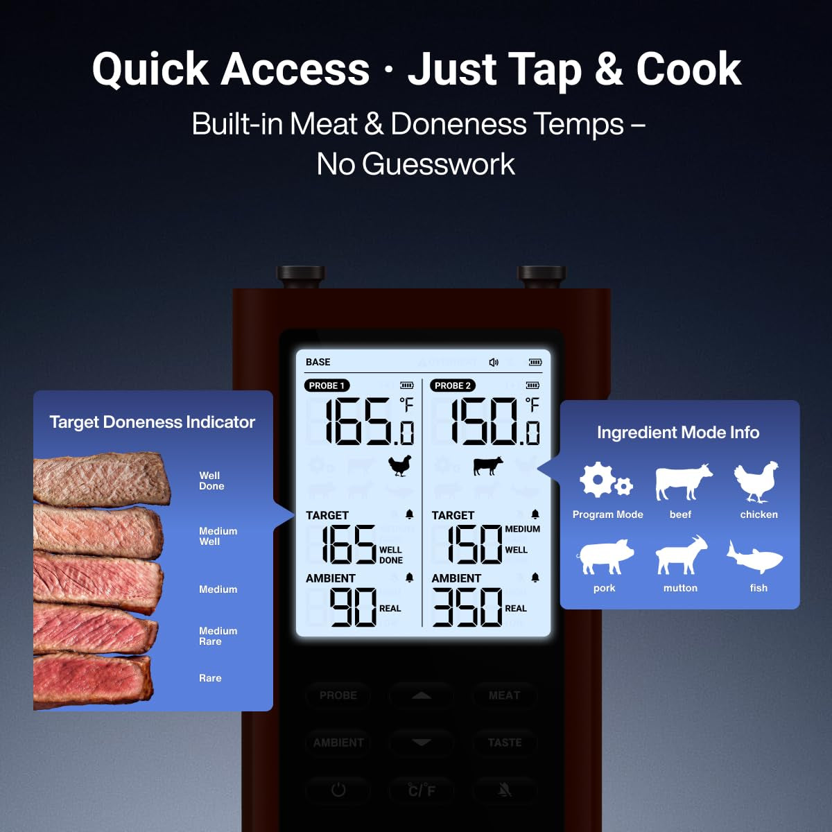 3000FT Smart Wireless Meat Thermometer, Sub-1G Long Range, 6 Sensors NIST Certified Accuracy, 2 Thin Probes, Standalone Base with Large LCD for Grill, Smoker, Oven, BBQ