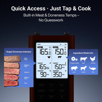 3000FT Smart Wireless Meat Thermometer, Sub-1G Long Range, 6 Sensors NIST Certified Accuracy, 2 Thin Probes, Standalone Base with Large LCD for Grill, Smoker, Oven, BBQ